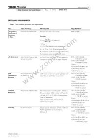 RC0100FR-074R2L Datasheet Page 8