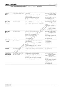 RC0100FR-074R2L Datasheet Page 9