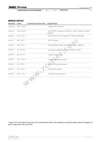 RC0100FR-074R2L Datasheet Page 10