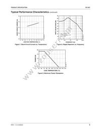 RC1587T33 Datasheet Page 5