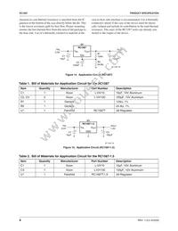 RC1587T33 Datasheet Page 8
