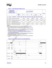 RC28F256J3C125SL7HE Datasheet Page 23