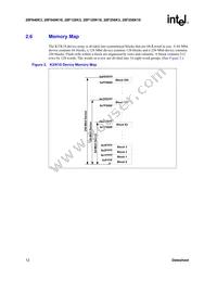 RC28F256K3C120 Datasheet Page 12