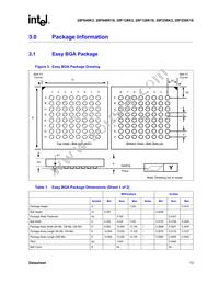 RC28F256K3C120 Datasheet Page 13