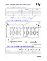 RC28F256K3C120 Datasheet Page 14