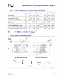 RC28F256K3C120 Datasheet Page 15