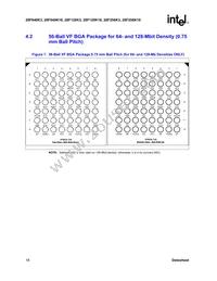 RC28F256K3C120 Datasheet Page 18