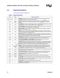 RC28F256K3C120 Datasheet Page 20