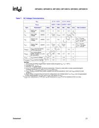 RC28F256K3C120 Datasheet Page 23