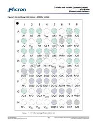 RC28F256P30TFF TR Datasheet Page 18