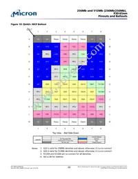 RC28F256P30TFF TR Datasheet Page 20