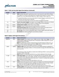 RC28F256P30TFF TR Datasheet Page 22