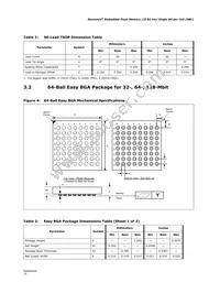 RC28F640J3F75B TR Datasheet Page 15