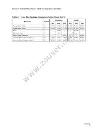 RC28F640J3F75B TR Datasheet Page 16