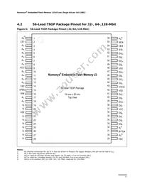 RC28F640J3F75B TR Datasheet Page 18