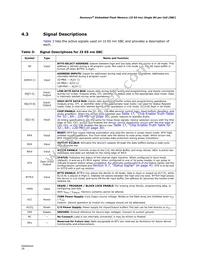 RC28F640J3F75B TR Datasheet Page 19