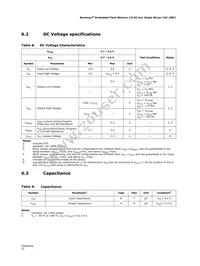 RC28F640J3F75B TR Datasheet Page 23