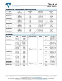 RCA20101K00FKEFHP Datasheet Page 2