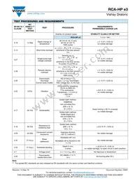 RCA20101K00FKEFHP Datasheet Page 8