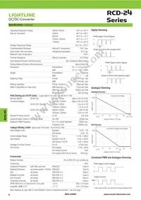 RCD-24-0.60/SMD/OF Datasheet Page 2