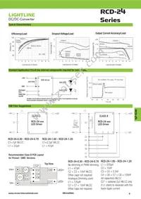 RCD-24-0.60/SMD/OF Datasheet Page 3