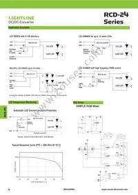 RCD-24-0.60/SMD/OF Datasheet Page 4