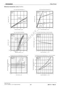RCD040N25TL Datasheet Page 3