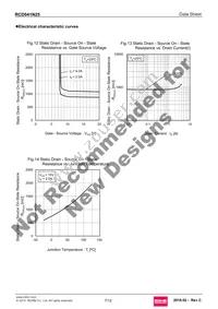 RCD041N25TL Datasheet Page 7