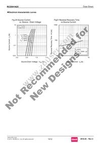 RCD041N25TL Datasheet Page 10