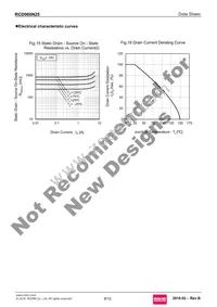 RCD060N25TL Datasheet Page 8