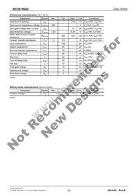 RCD075N20TL Datasheet Page 2