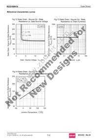 RCD100N19TL Datasheet Page 7