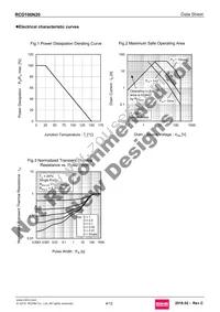 RCD100N20TL Datasheet Page 4