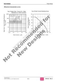 RCD100N20TL Datasheet Page 8