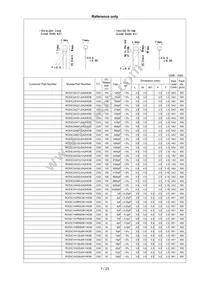 RCE5C2A221J0K1H03B Datasheet Page 8