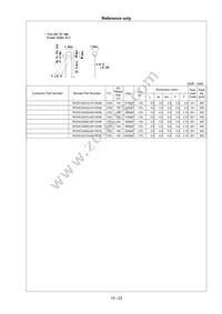 RCE5C2A221J0K1H03B Datasheet Page 11