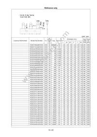 RCE5C2A221J0K1H03B Datasheet Page 16