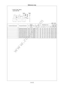 RCE5C2A221J0K1H03B Datasheet Page 17