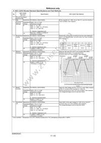 RCE5C2A221J0K1H03B Datasheet Page 18