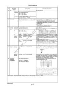 RCE5C2A221J0K1H03B Datasheet Page 20