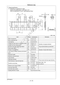 RCE5C2A221J0K1H03B Datasheet Page 22