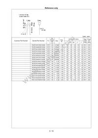 RCER71H335K3K1H03B Datasheet Page 9