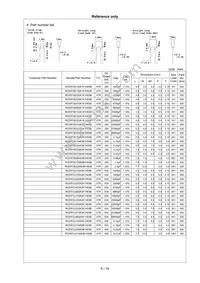 RCER72E105K5B1H03B Datasheet Page 6
