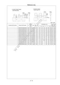 RCER72E105K5B1H03B Datasheet Page 9