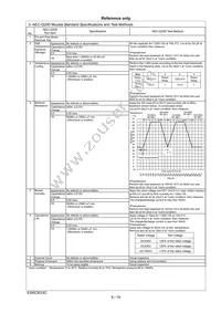 RCER72E105K5B1H03B Datasheet Page 10