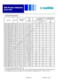 RCH110BNP-821K Datasheet Page 2