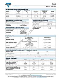 RCH50S680R0JS06 Datasheet Page 2