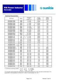 RCH664NP-9R1M Datasheet Page 2