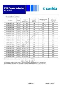 RCH875NP-121K Datasheet Page 3