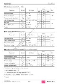 RCJ050N25TL Datasheet Page 3